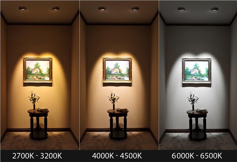 Choosing the right LED light color temperature