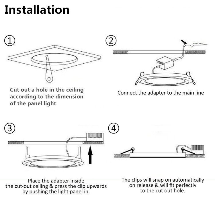 Recessed Small Panel Light