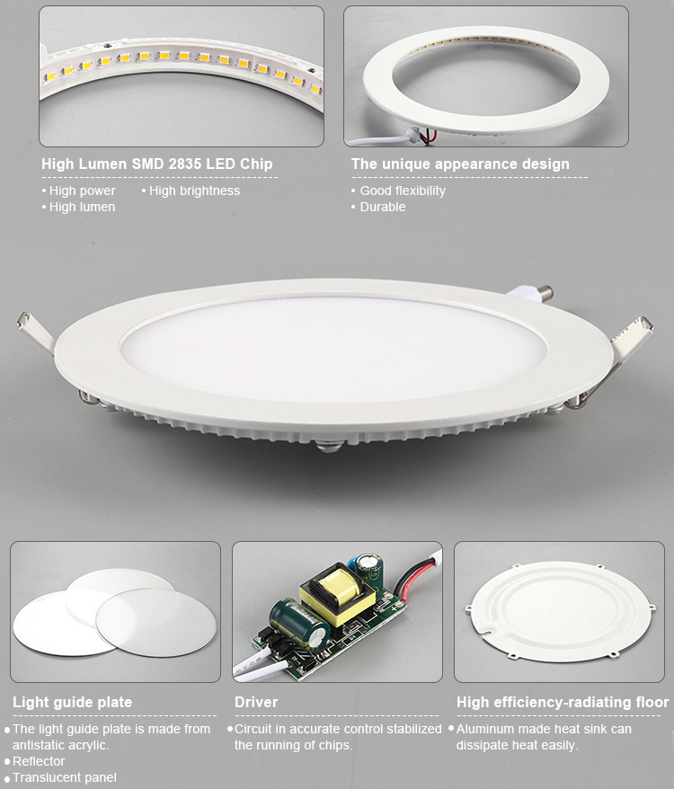 Recessed Small Panel Light
